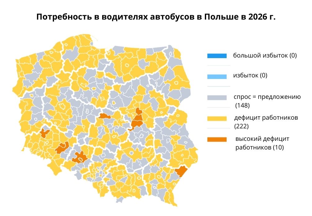 потребность в водителях автобусов в 2026 г