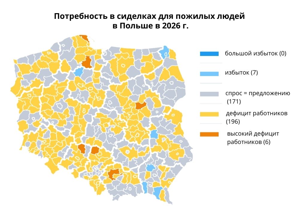 потребность в сиделках в 2026 г