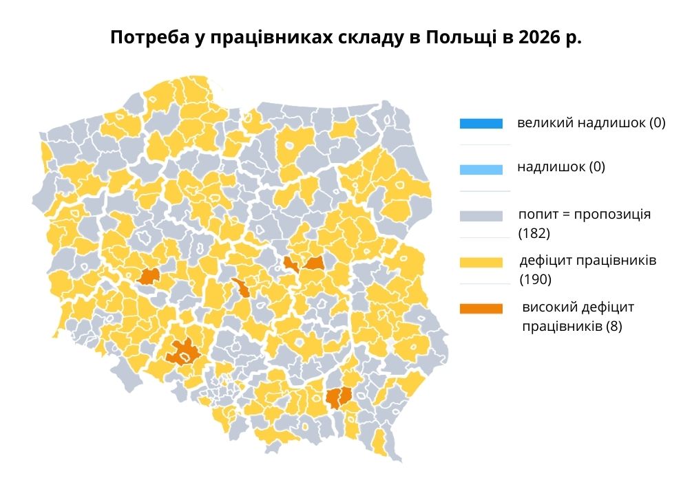 потреба у працівниках складу у 2026